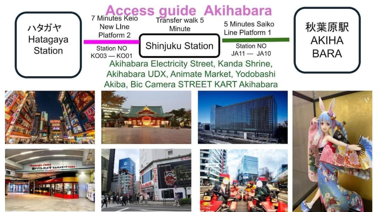 Hatagaya2chome 204 Tokio